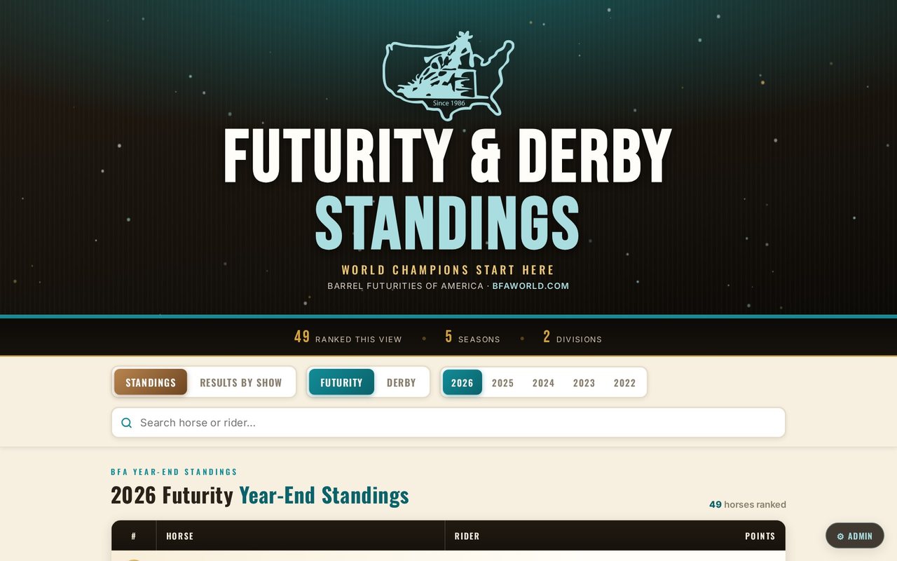 BFA Standings · website preview